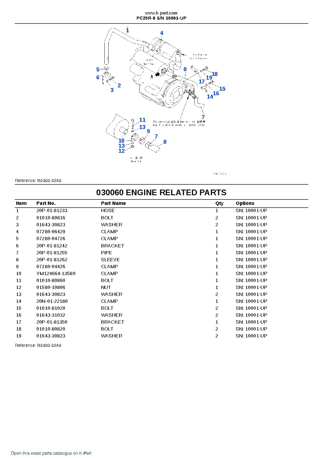 PC25R-8 S/N 10001-UP – sample page 6 PC25R-8 S/N 10001-UP – sample page 6