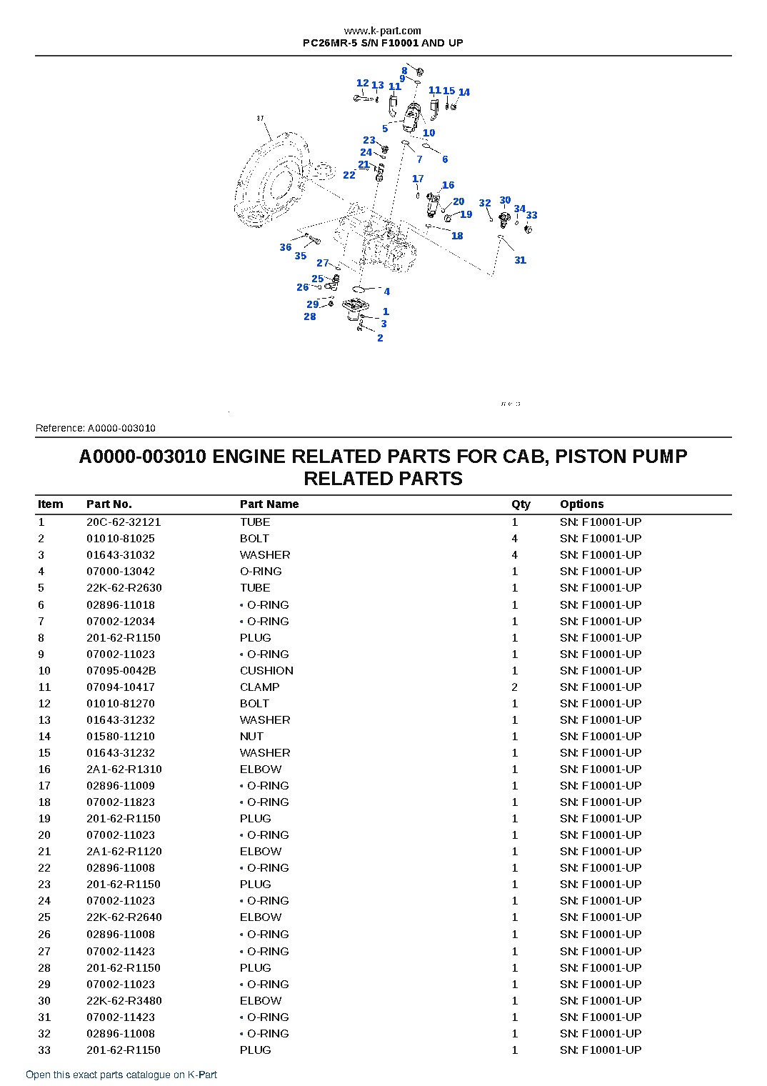 PC26MR-5 S/N F10001 AND UP – sample page 10