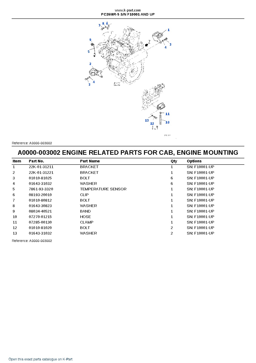 PC26MR-5 S/N F10001 AND UP – sample page 2