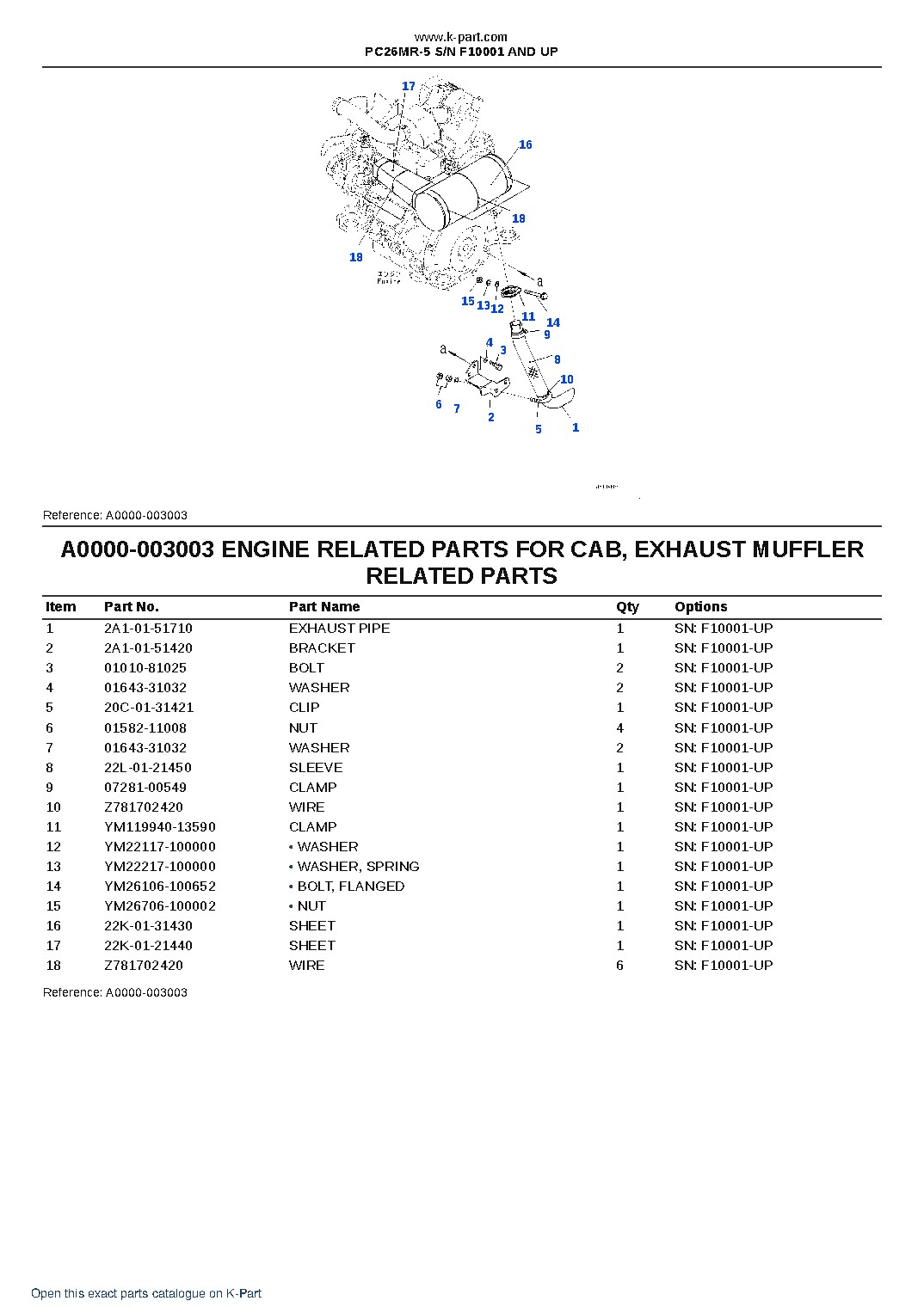 PC26MR-5 S/N F10001 AND UP – sample page 3