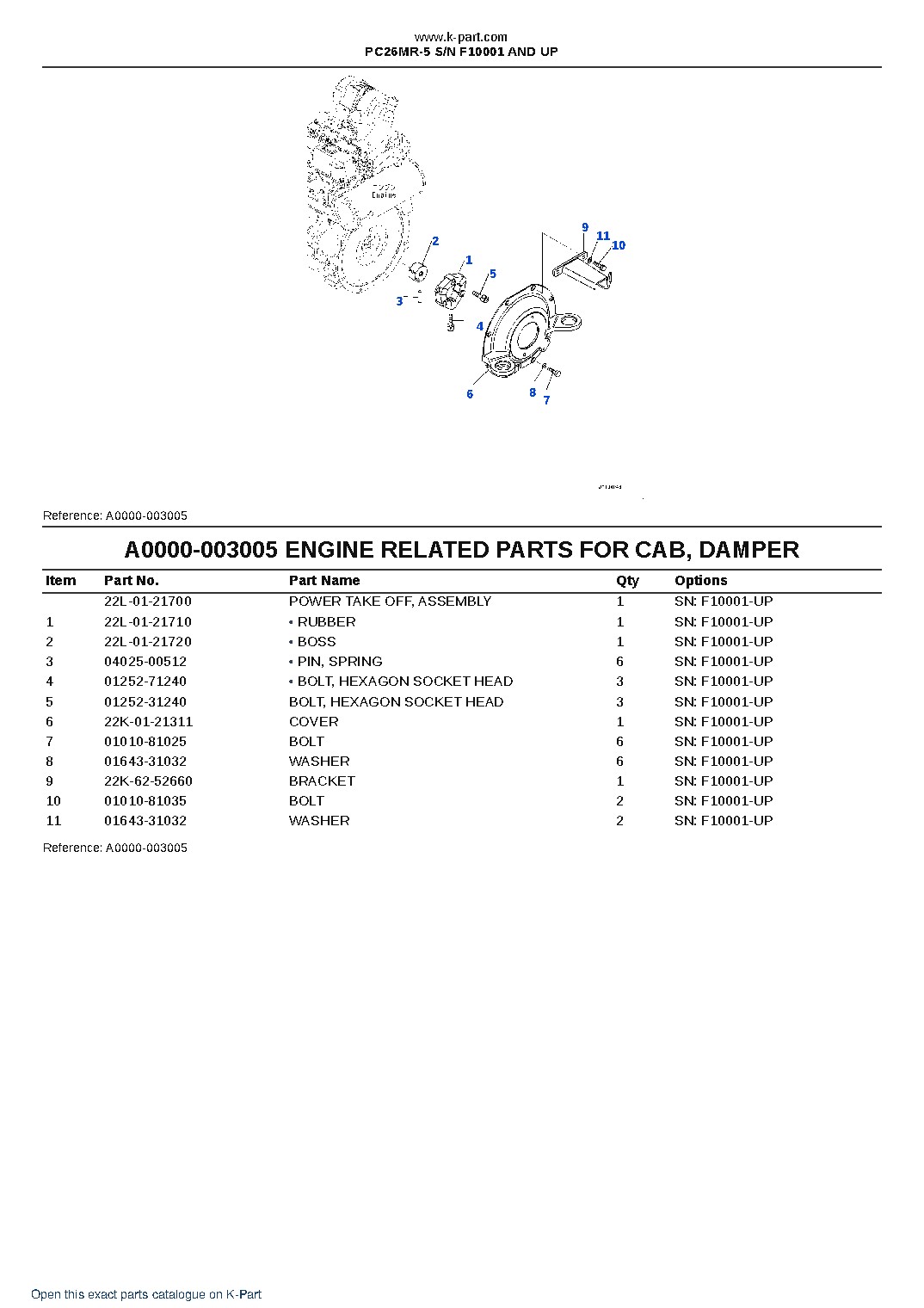 PC26MR-5 S/N F10001 AND UP – sample page 5