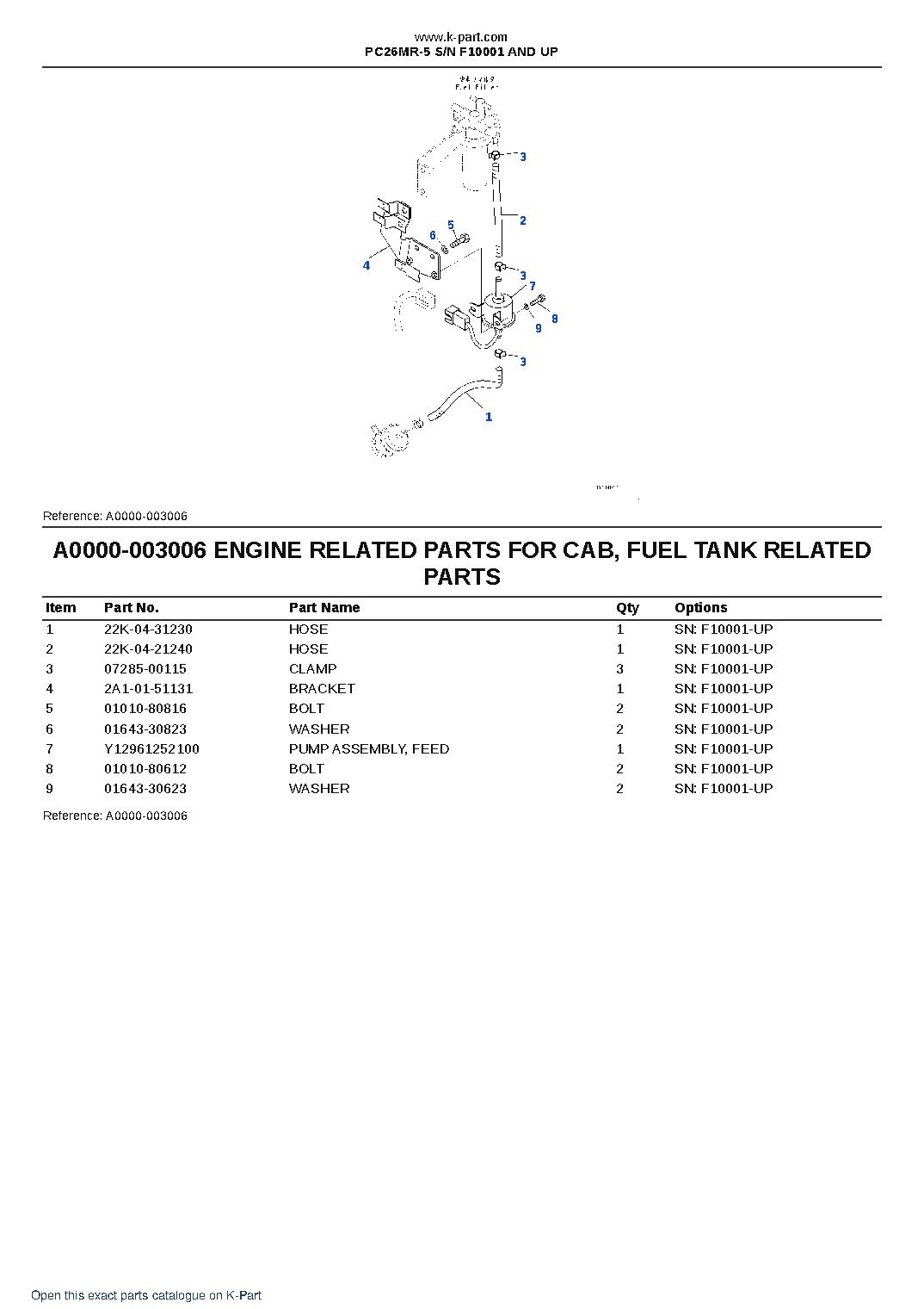 PC26MR-5 S/N F10001 AND UP – sample page 6