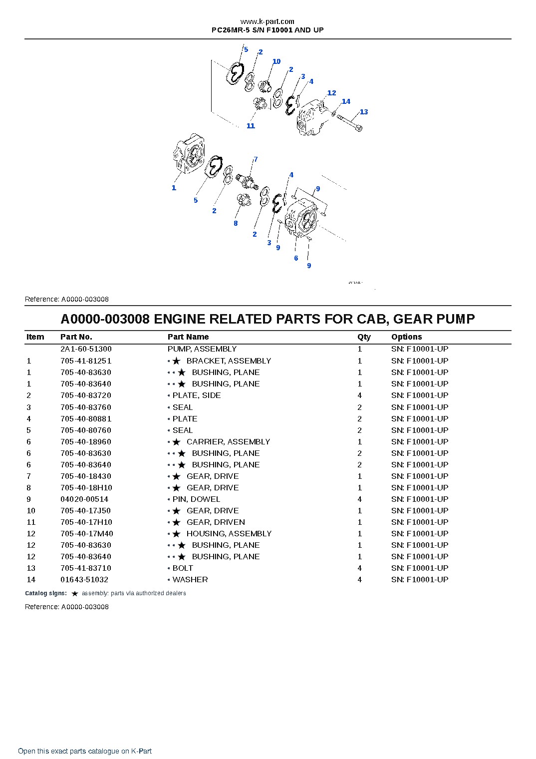 PC26MR-5 S/N F10001 AND UP – sample page 8