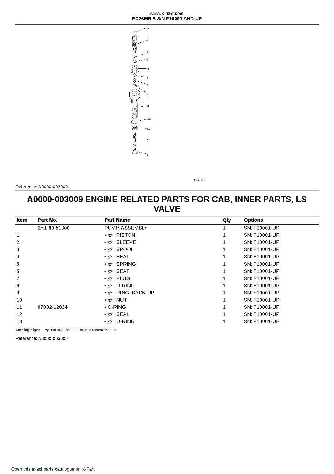 PC26MR-5 S/N F10001 AND UP – sample page 9
