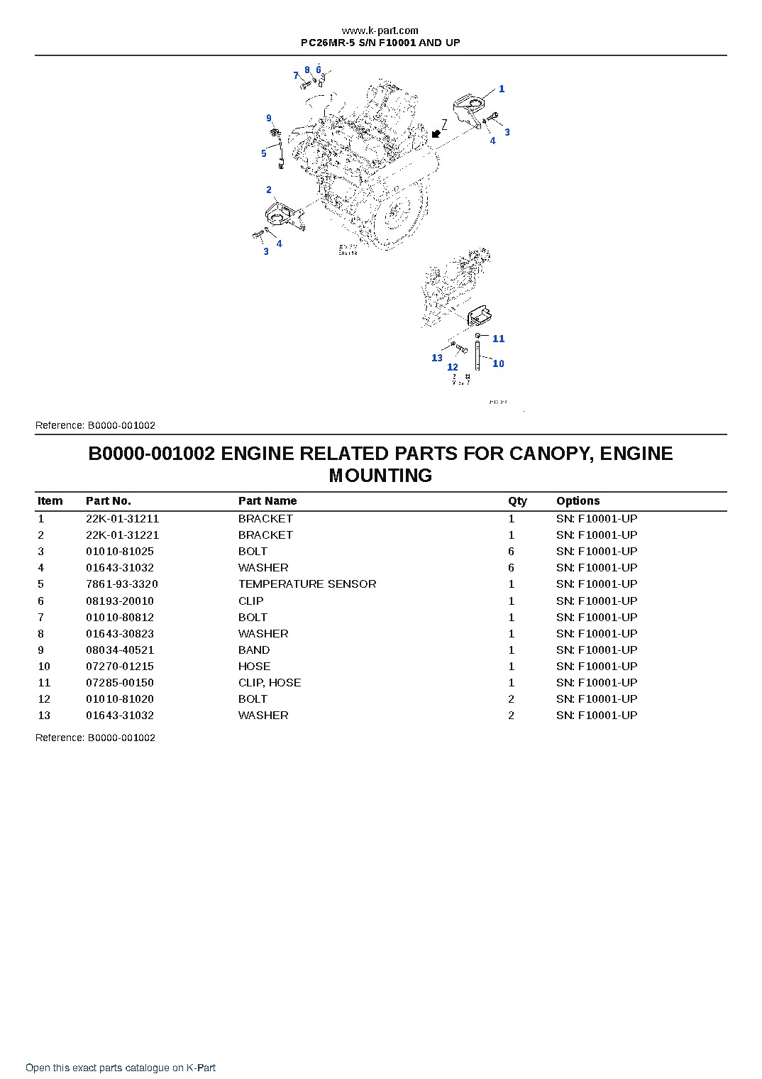 PC26MR-5 S/N F10001 AND UP – sample page 2 PC26MR-5 S/N F10001 AND UP – sample page 2