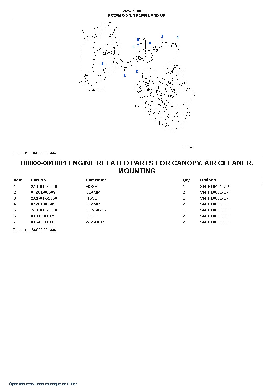 PC26MR-5 S/N F10001 AND UP – sample page 4 PC26MR-5 S/N F10001 AND UP – sample page 4