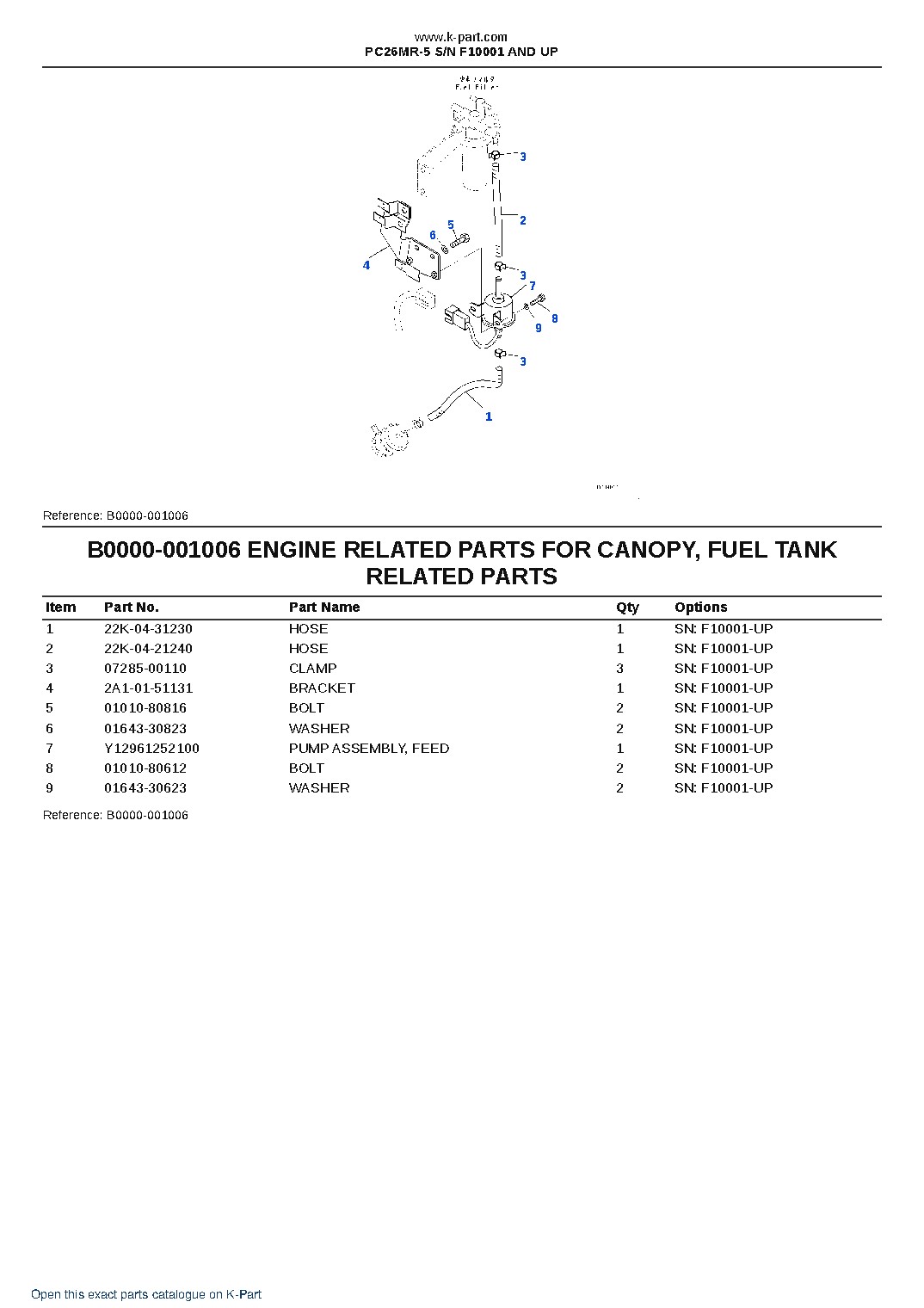 PC26MR-5 S/N F10001 AND UP – sample page 6 PC26MR-5 S/N F10001 AND UP – sample page 6