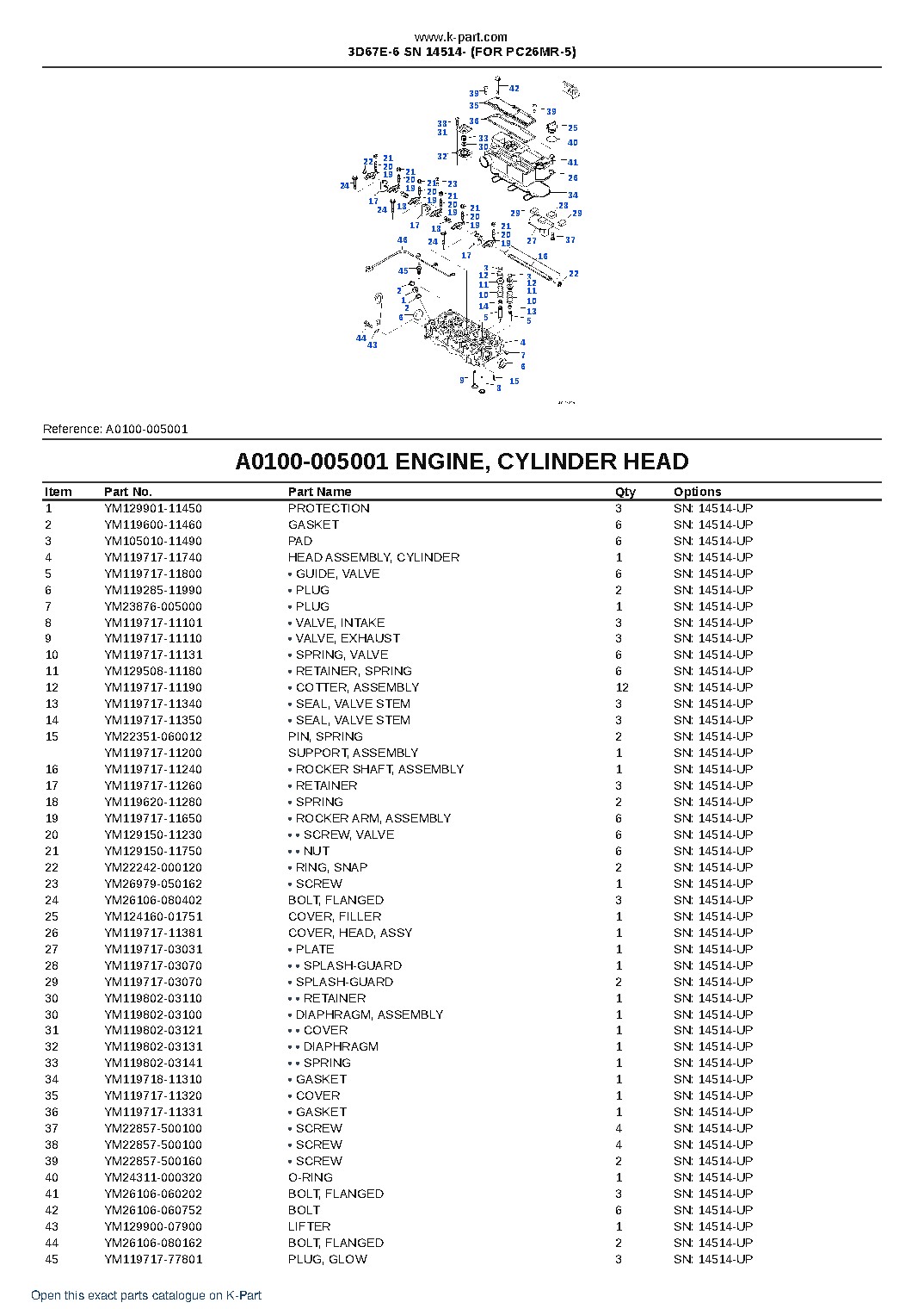 3D67E-6 SN 14514- (FOR PC26MR-5) – sample page 4 3D67E-6 SN 14514- (FOR PC26MR-5) – sample page 4
