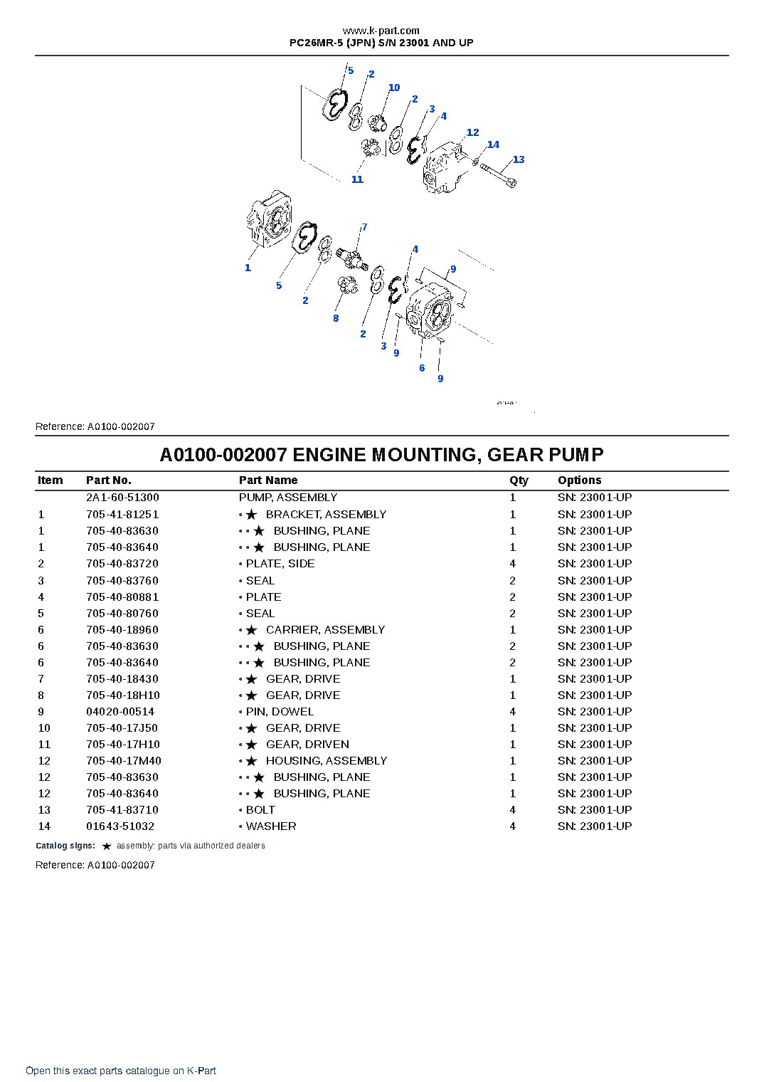 PC26MR-5 (JPN) S/N 23001 AND UP – sample page 7
