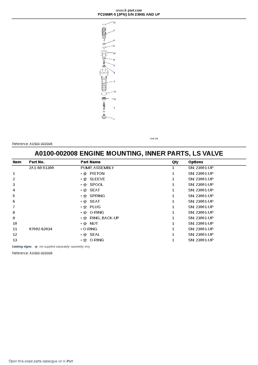 PC26MR-5 (JPN) S/N 23001 AND UP – sample page 8