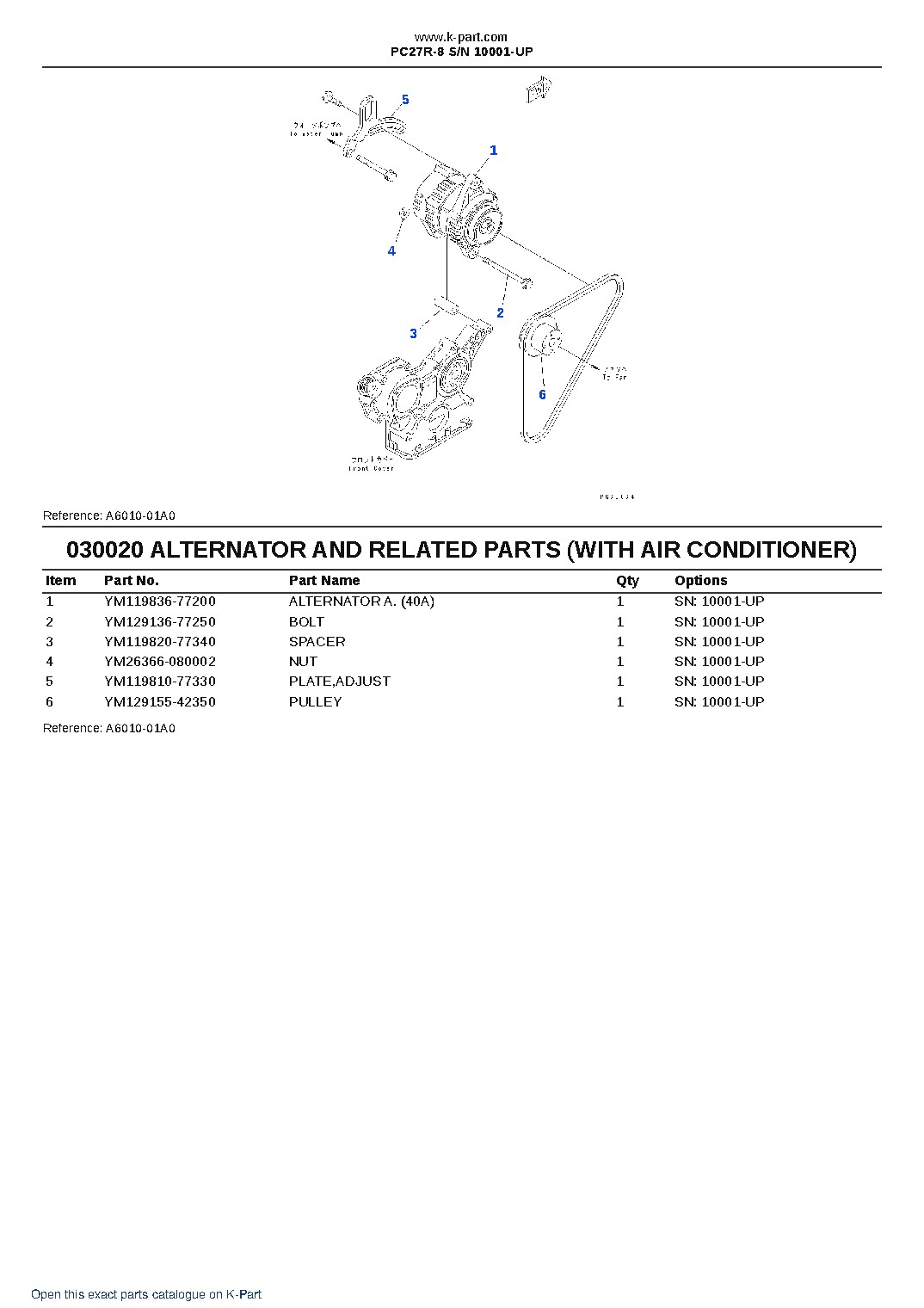 PC27R-8 S/N 10001-UP – sample page 2 PC27R-8 S/N 10001-UP – sample page 2