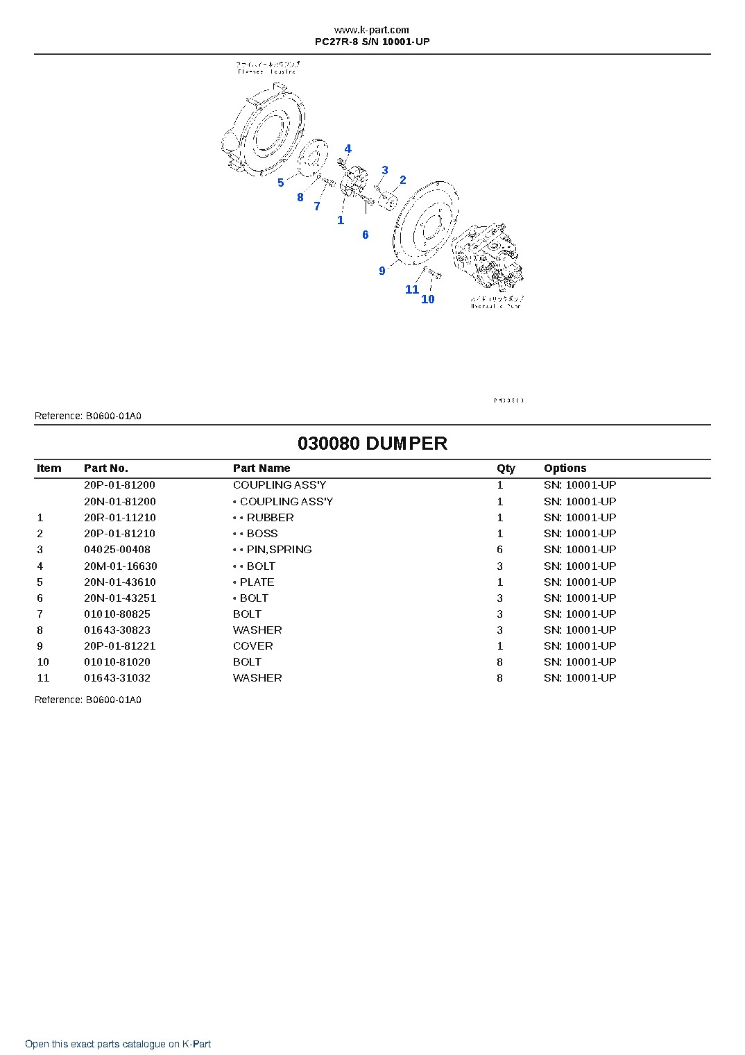 PC27R-8 S/N 10001-UP – sample page 8 PC27R-8 S/N 10001-UP – sample page 8