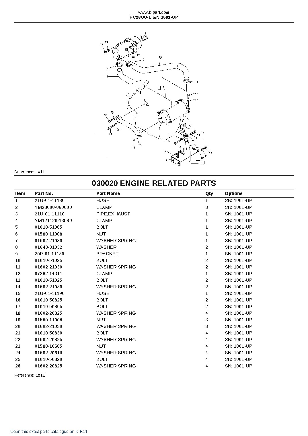 PC28UU-1 S/N 1001-UP – sample page 2