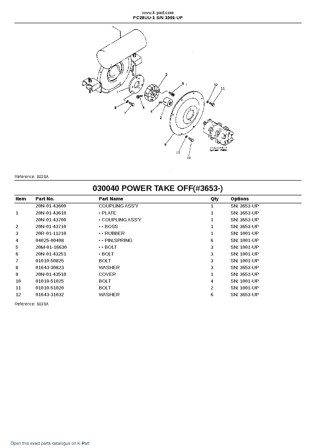 PC28UU-1 S/N 1001-UP – sample page 4