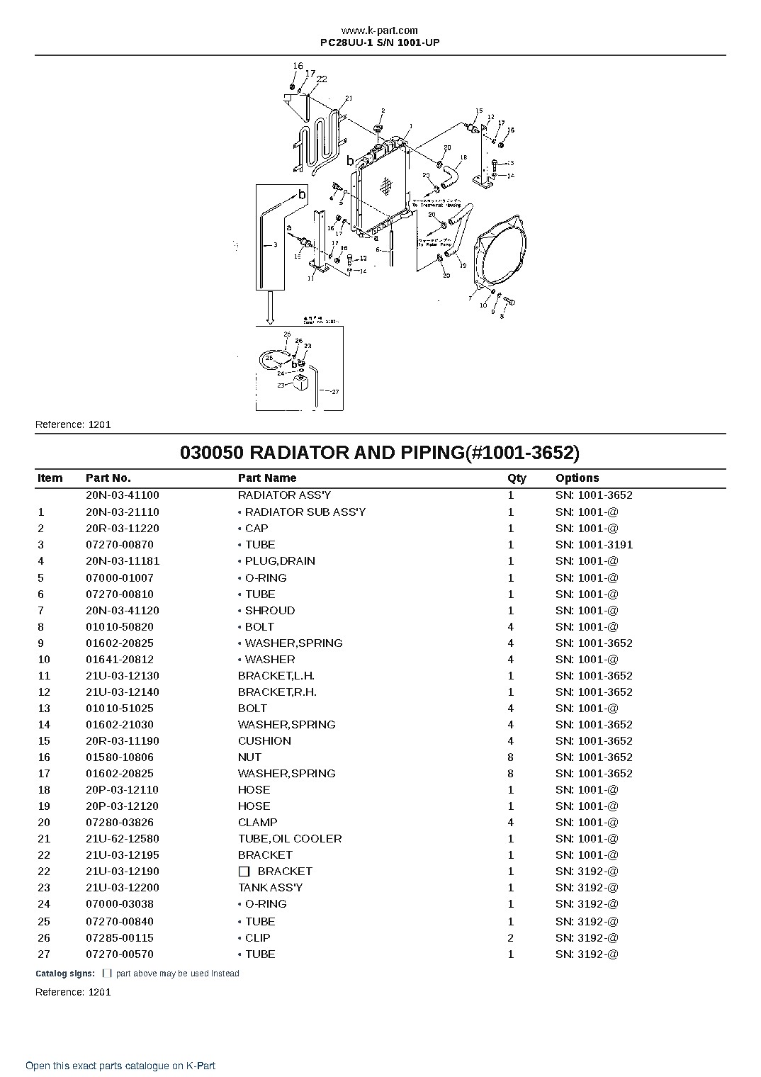 PC28UU-1 S/N 1001-UP – sample page 5