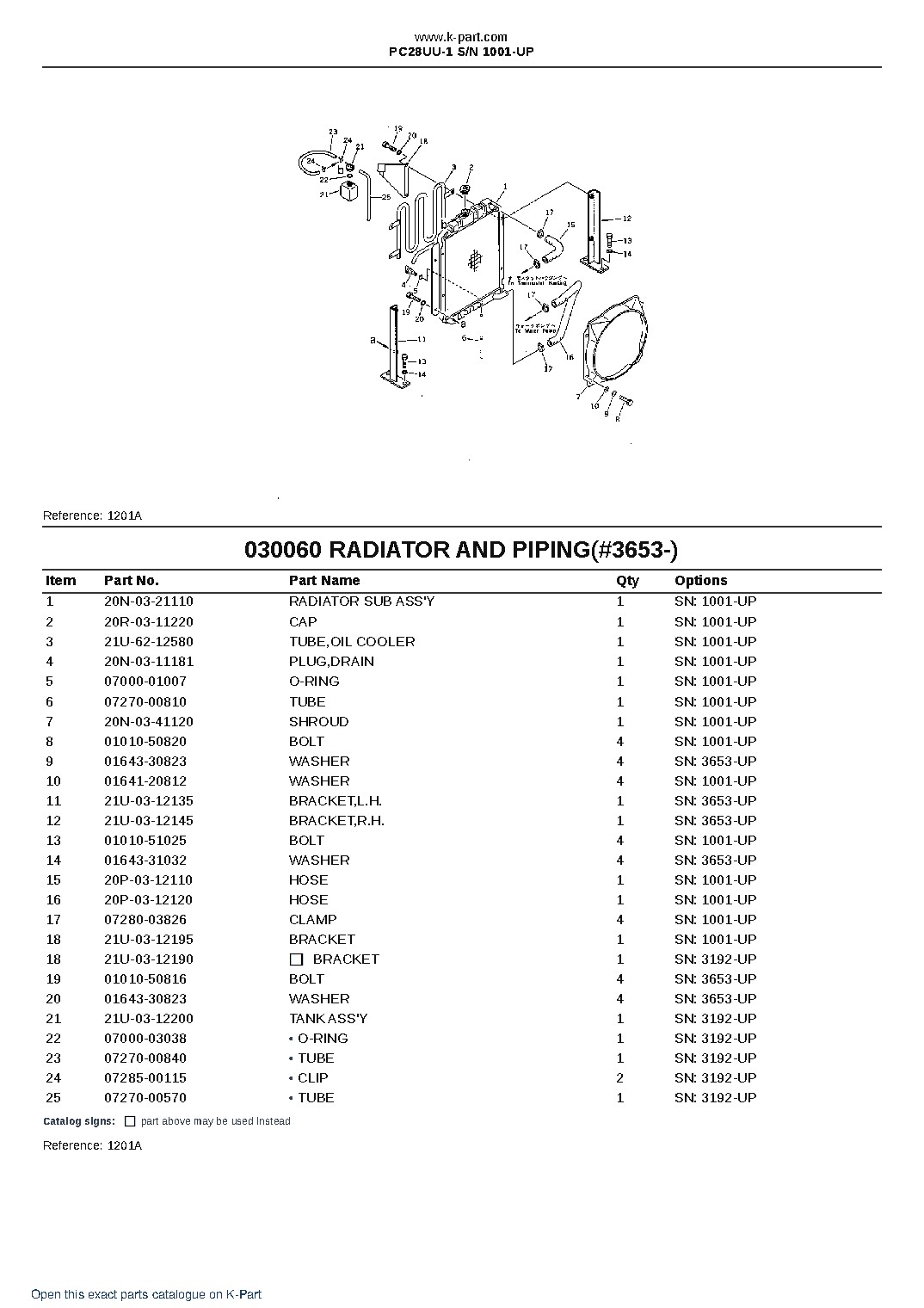 PC28UU-1 S/N 1001-UP – sample page 6
