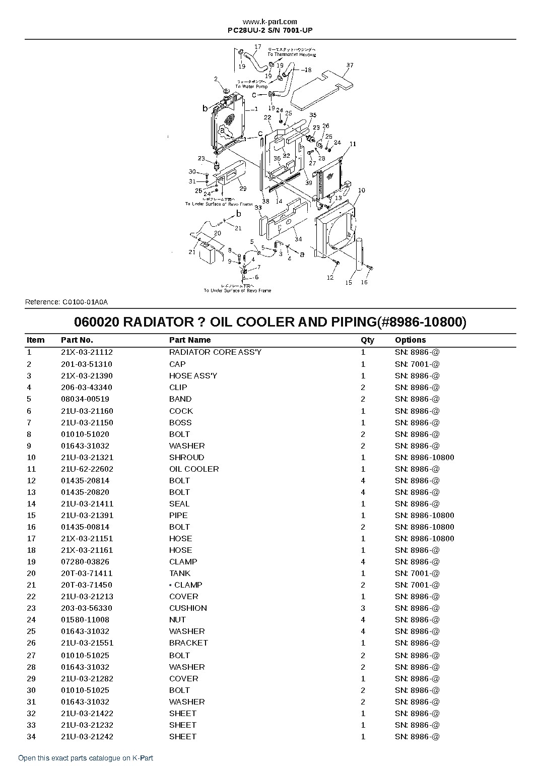 PC28UU-2 S/N 7001-UP – sample page 10