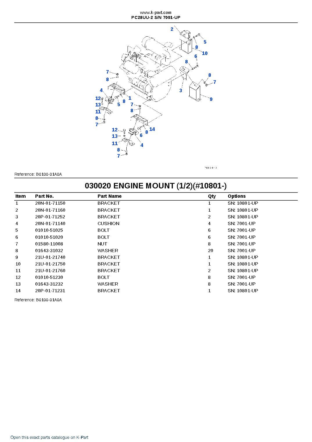 PC28UU-2 S/N 7001-UP – sample page 2