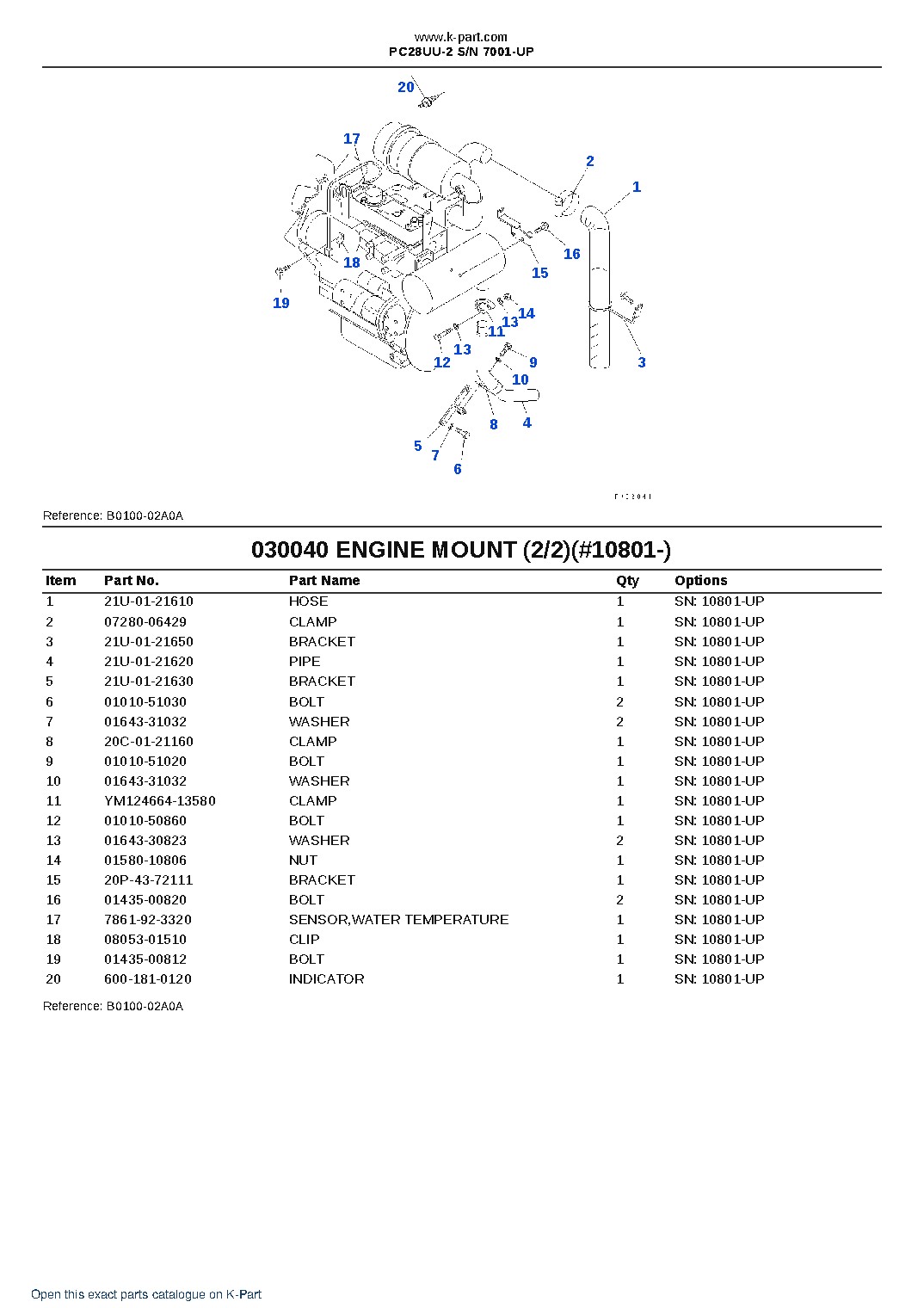 PC28UU-2 S/N 7001-UP – sample page 4