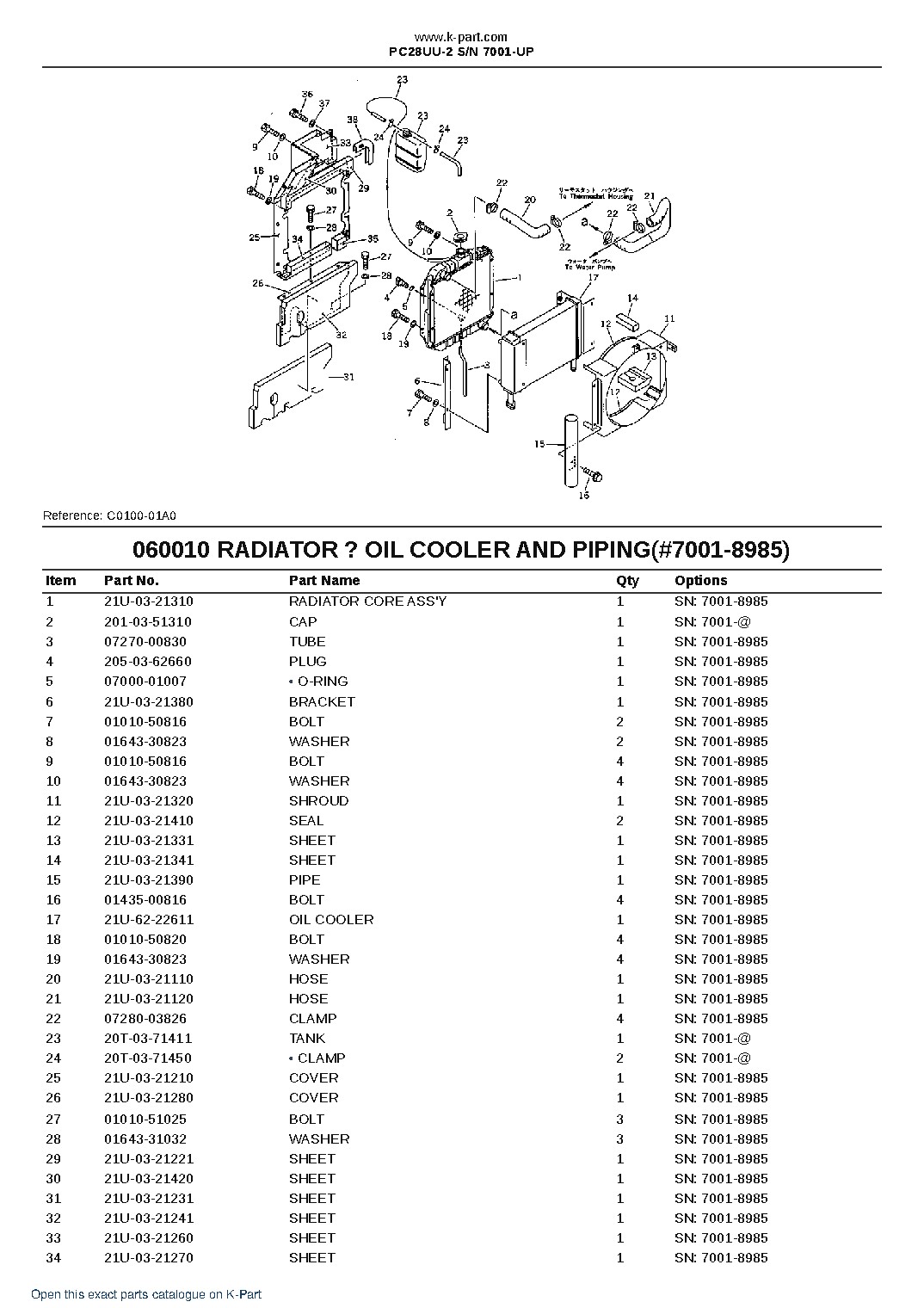 PC28UU-2 S/N 7001-UP – sample page 8