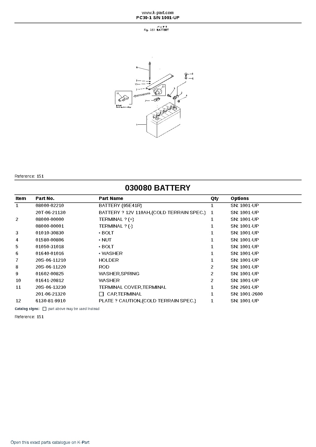 PC30-1 S/N 1001-UP – sample page 10