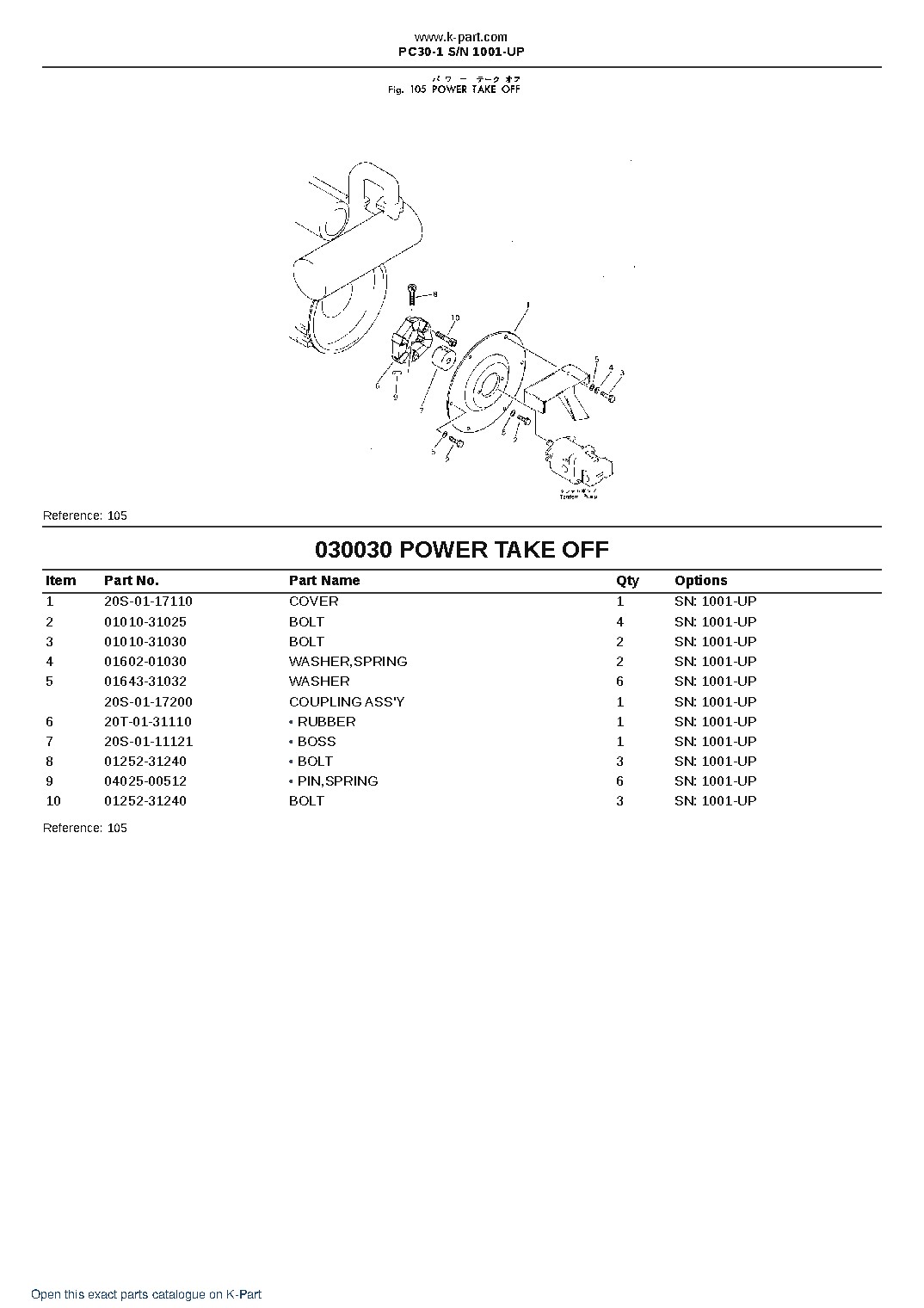 PC30-1 S/N 1001-UP – sample page 3