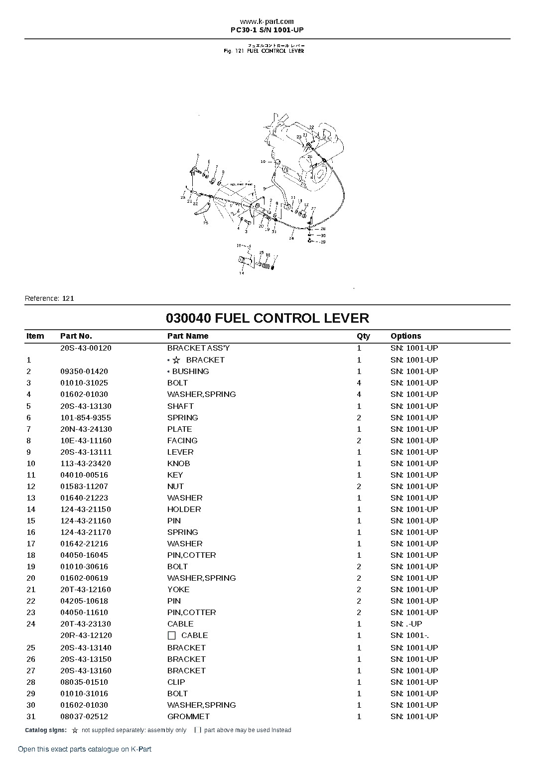 PC30-1 S/N 1001-UP – sample page 4