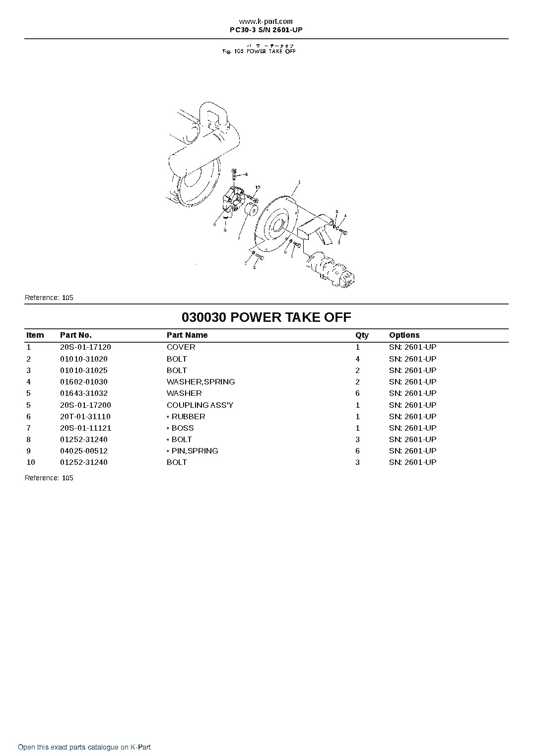 PC30-3 S/N 2601-UP – sample page 3 PC30-3 S/N 2601-UP – sample page 3