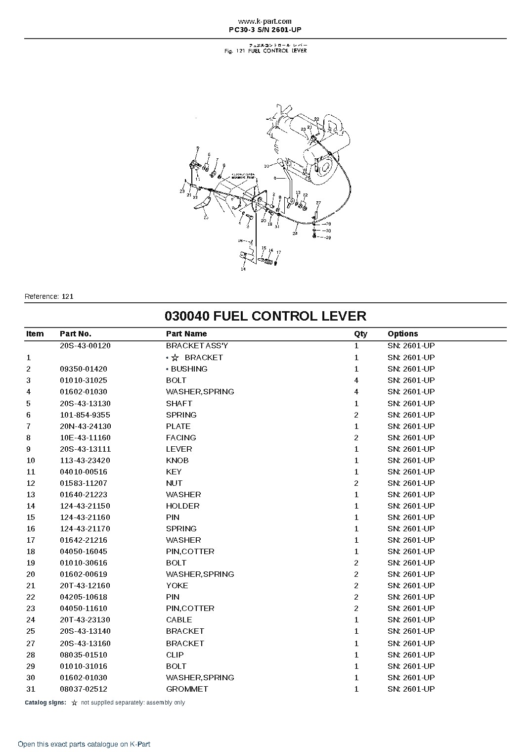 PC30-3 S/N 2601-UP – sample page 4 PC30-3 S/N 2601-UP – sample page 4