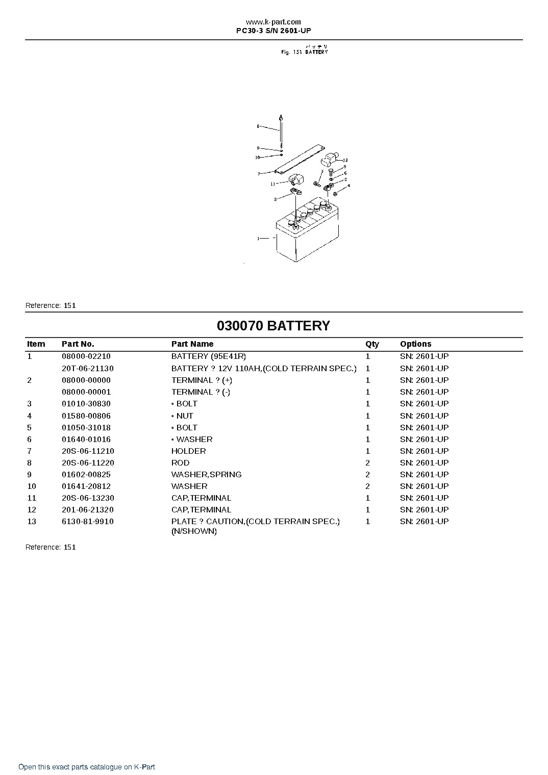 PC30-3 S/N 2601-UP – sample page 9 PC30-3 S/N 2601-UP – sample page 9