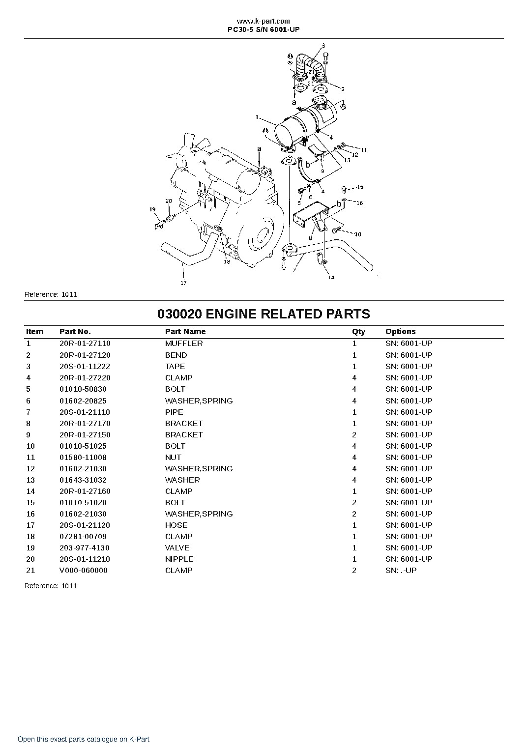 PC30-5 S/N 6001-UP – sample page 2