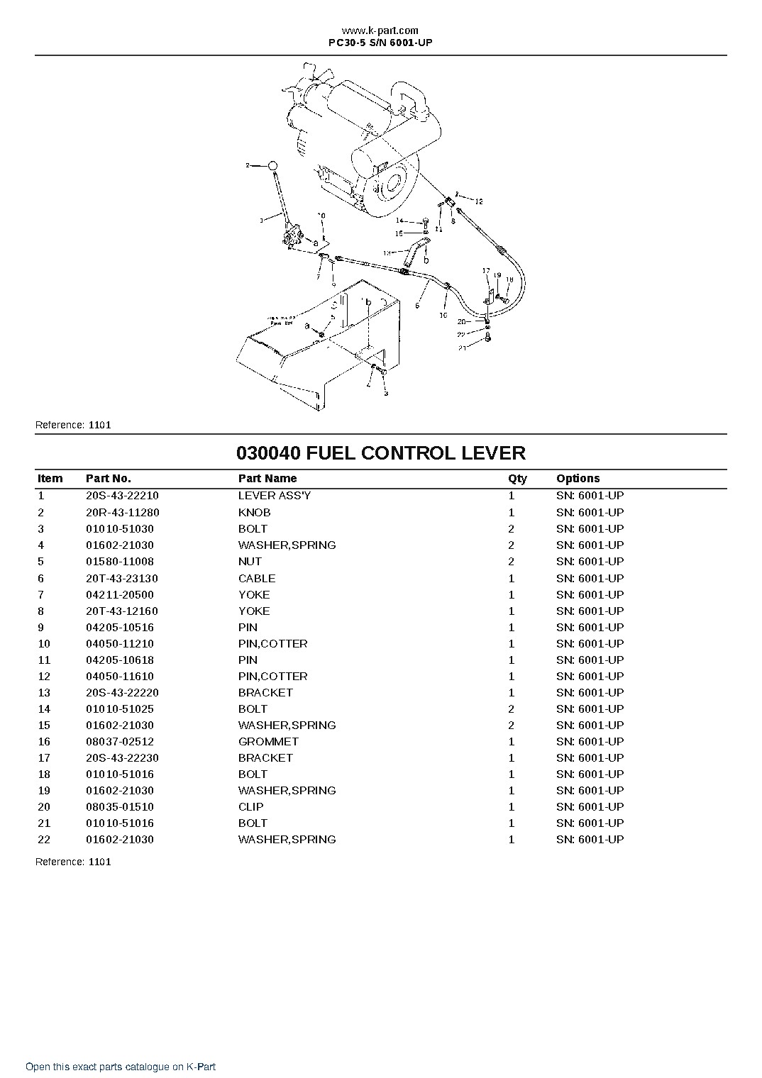 PC30-5 S/N 6001-UP – sample page 4