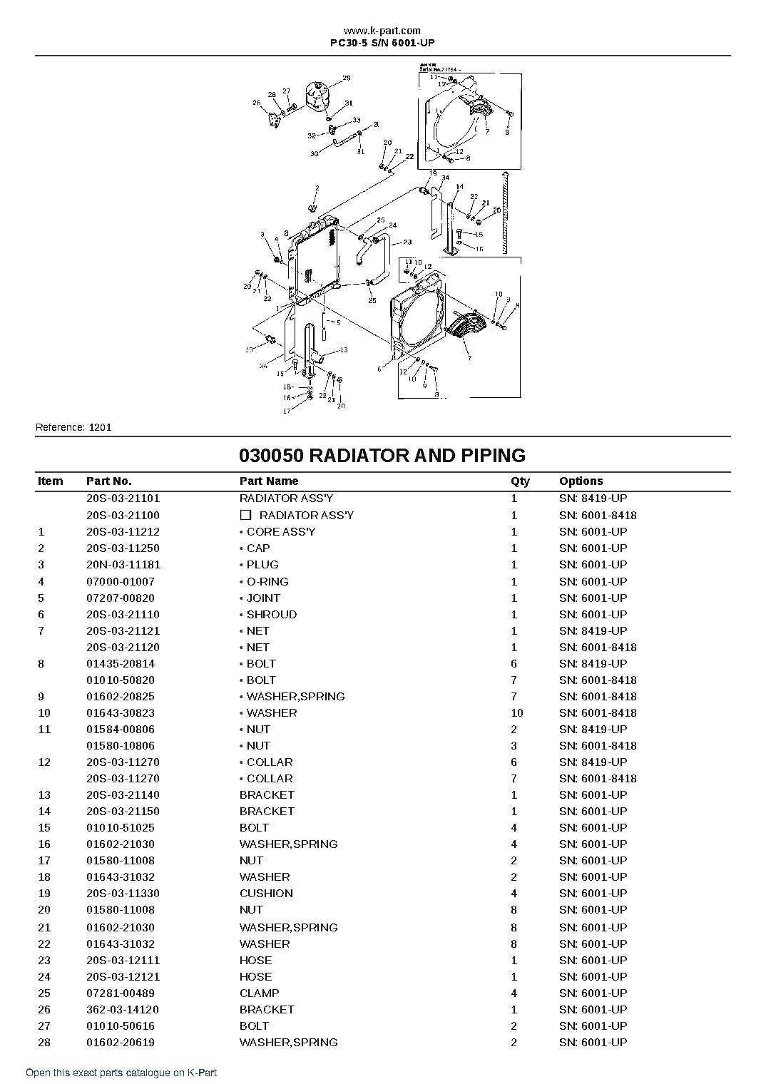 PC30-5 S/N 6001-UP – sample page 5