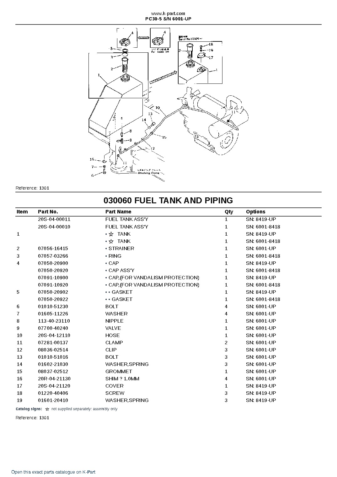PC30-5 S/N 6001-UP – sample page 7