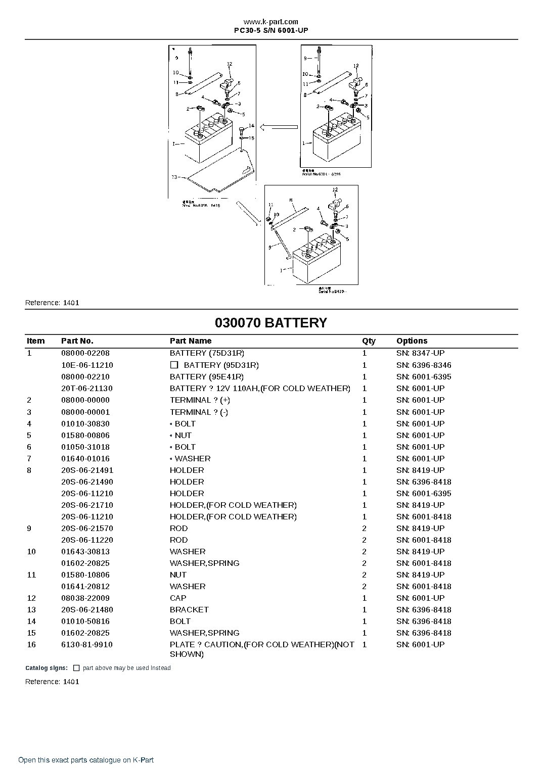 PC30-5 S/N 6001-UP – sample page 8