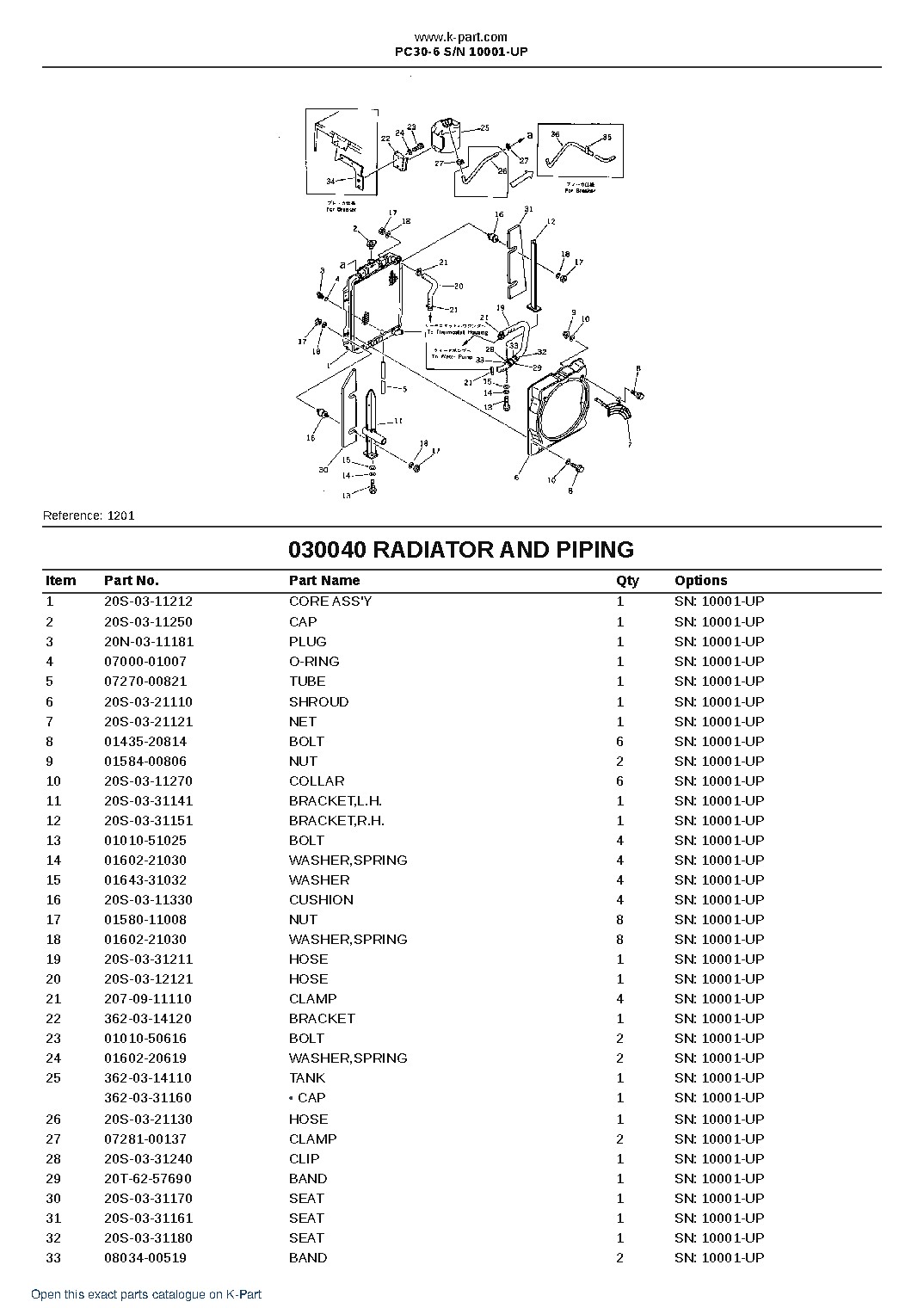 PC30-6 S/N 10001-UP – sample page 4