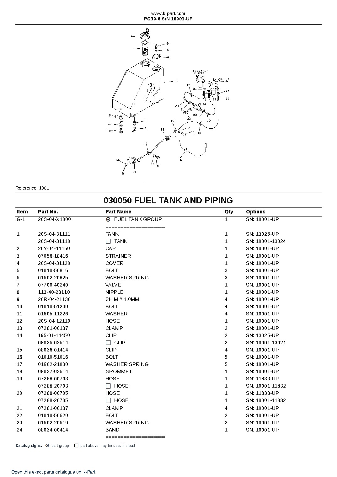 PC30-6 S/N 10001-UP – sample page 6