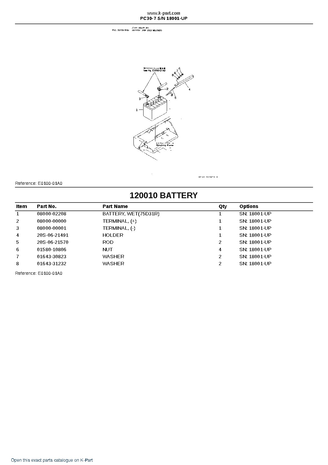 PC30-7 S/N 18001-UP – sample page 10 PC30-7 S/N 18001-UP – sample page 10