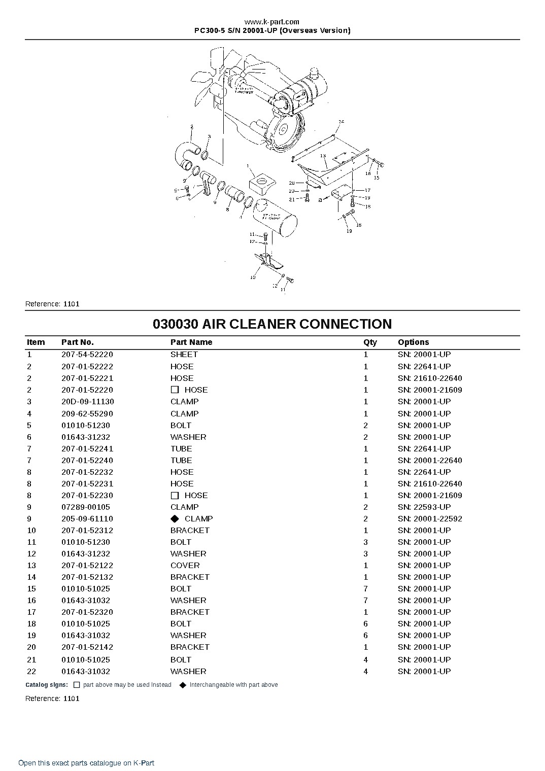 PC300-5 S/N 20001-UP (Overseas Version) – sample page 3