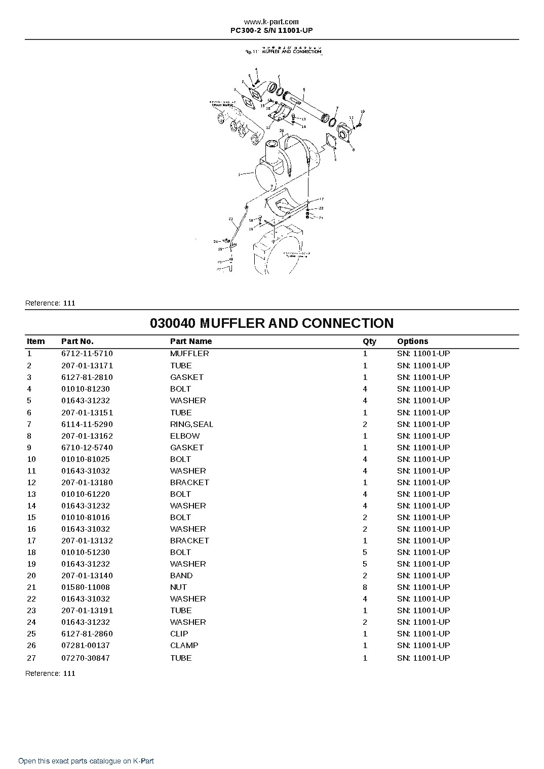 PC300-2 S/N 11001-UP – sample page 6