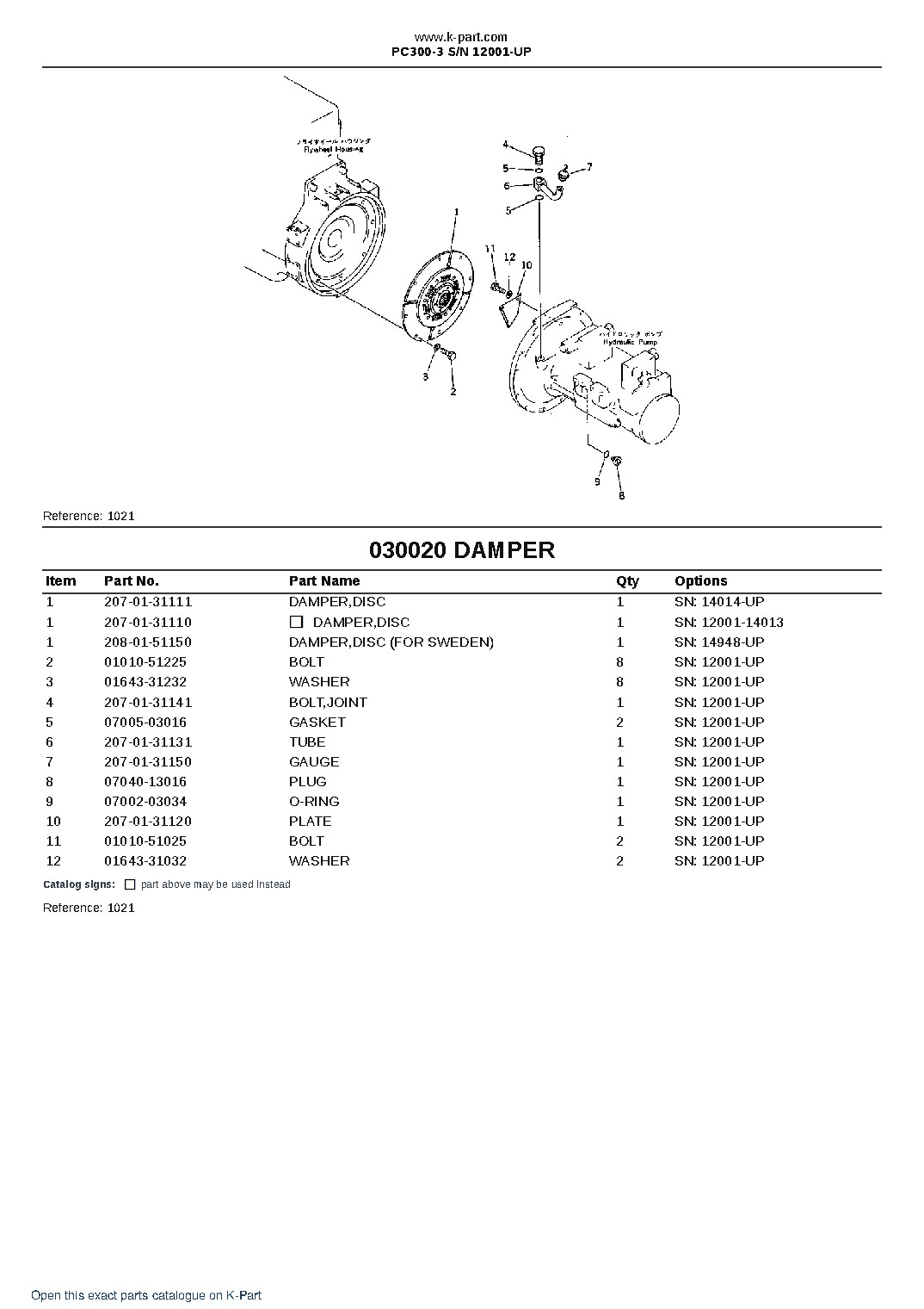 PC300-3 S/N 12001-UP – sample page 2
