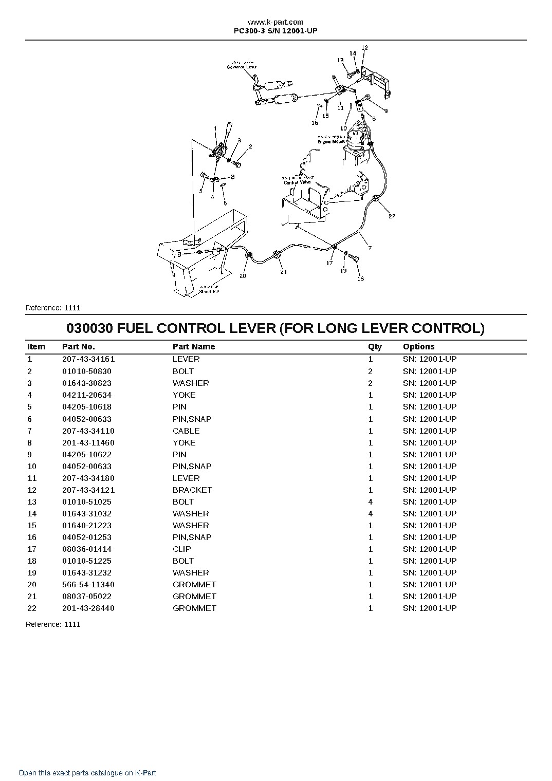 PC300-3 S/N 12001-UP – sample page 3