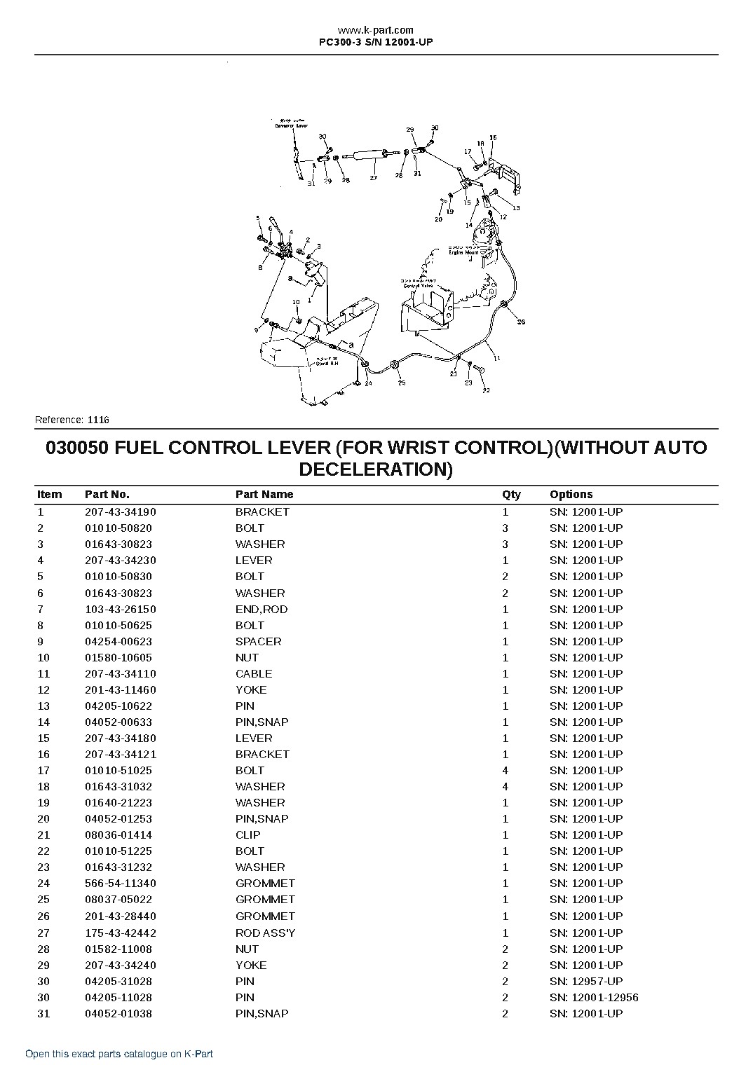 PC300-3 S/N 12001-UP – sample page 5