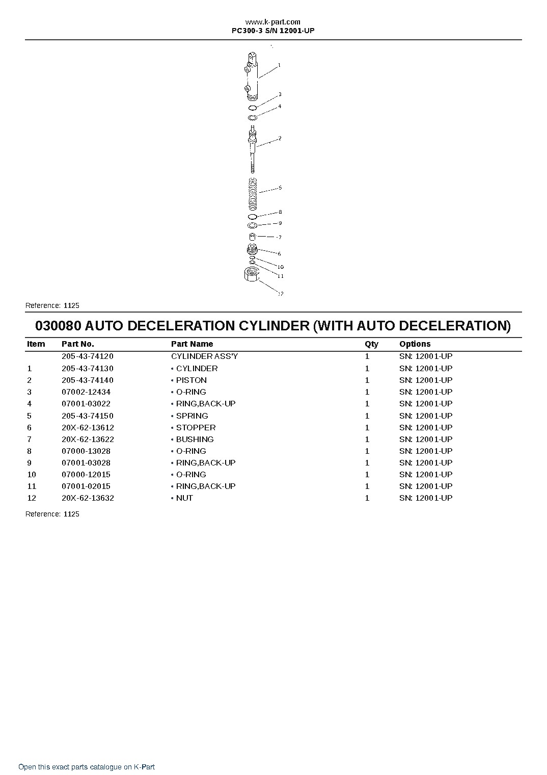 PC300-3 S/N 12001-UP – sample page 9