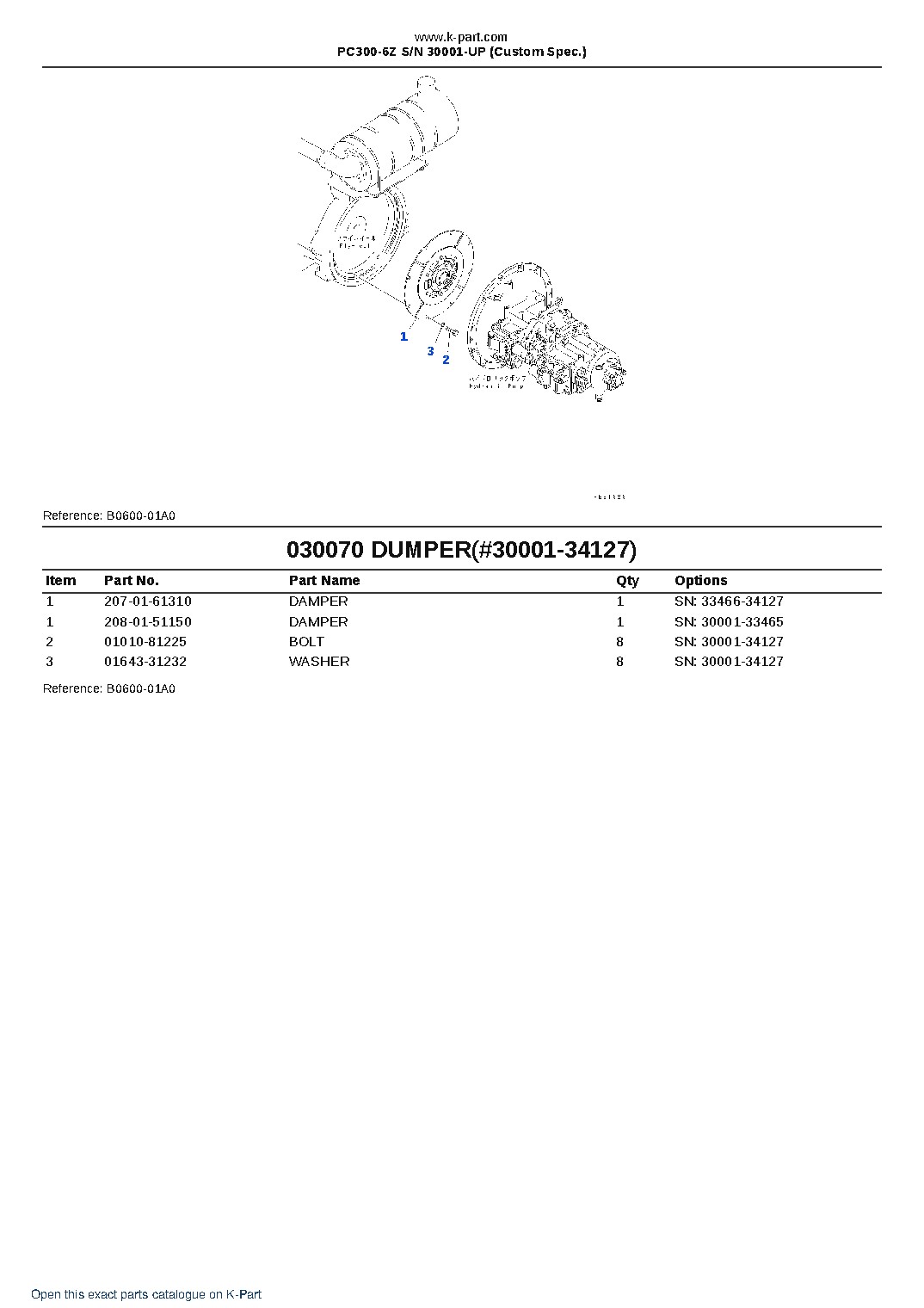 PC300-6Z S/N 30001-UP (Custom Spec.) – sample page 7