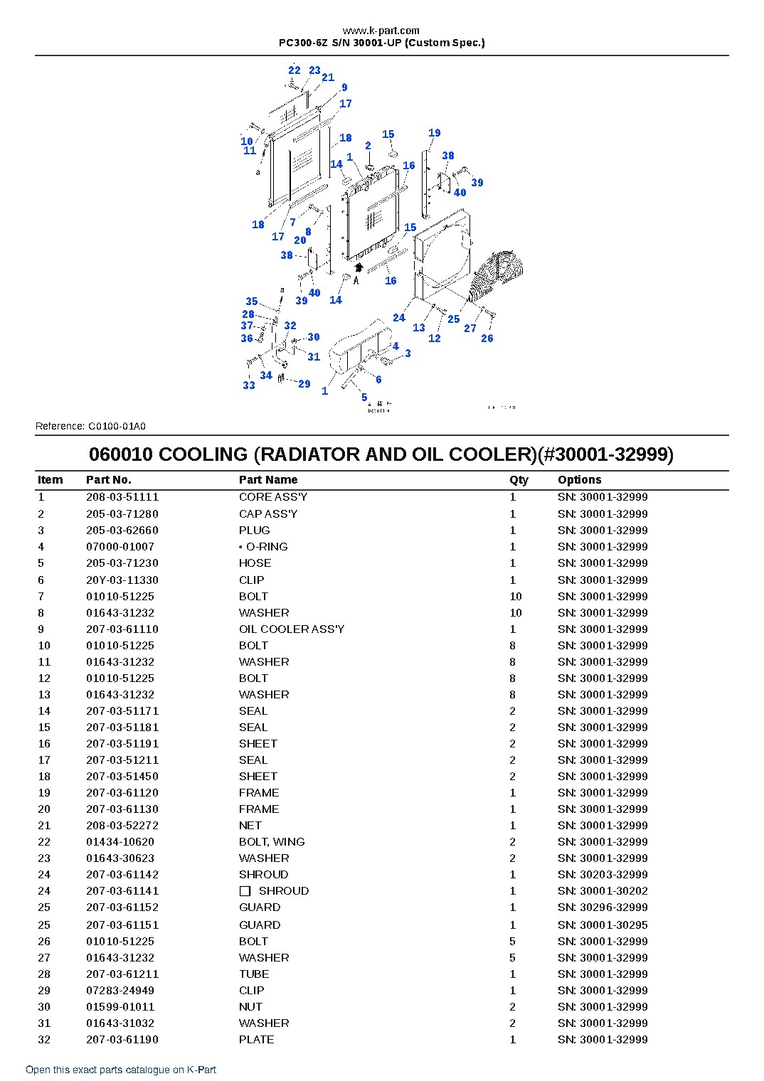 PC300-6Z S/N 30001-UP (Custom Spec.) – sample page 8