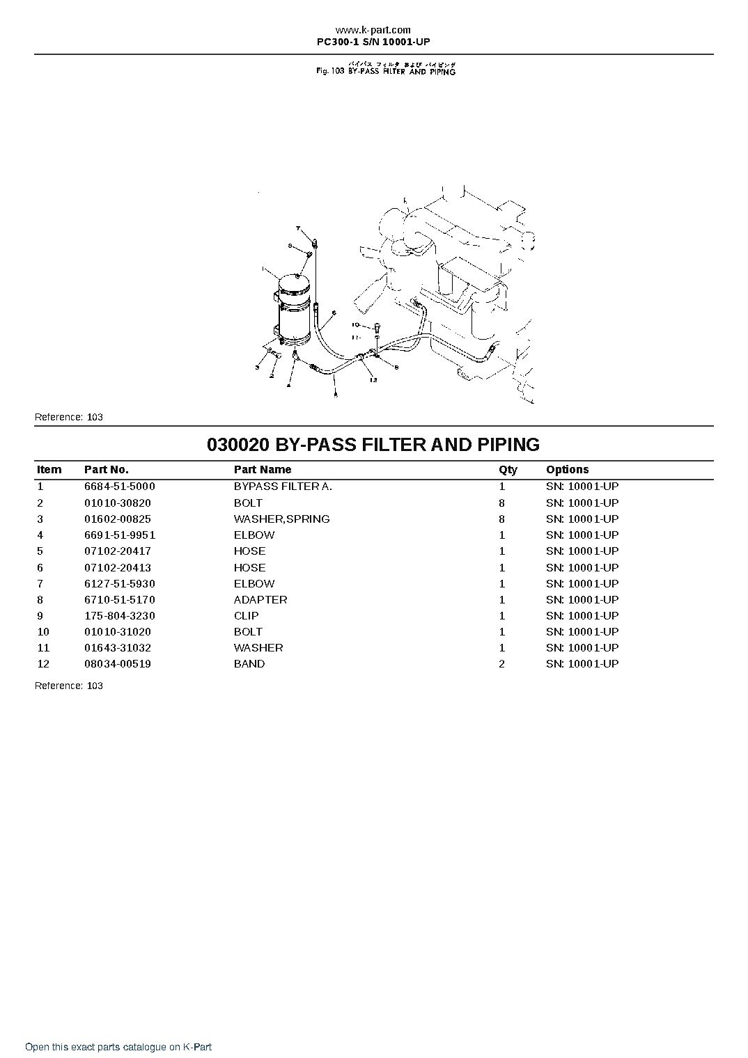 PC300-1 S/N 10001-UP – sample page 2