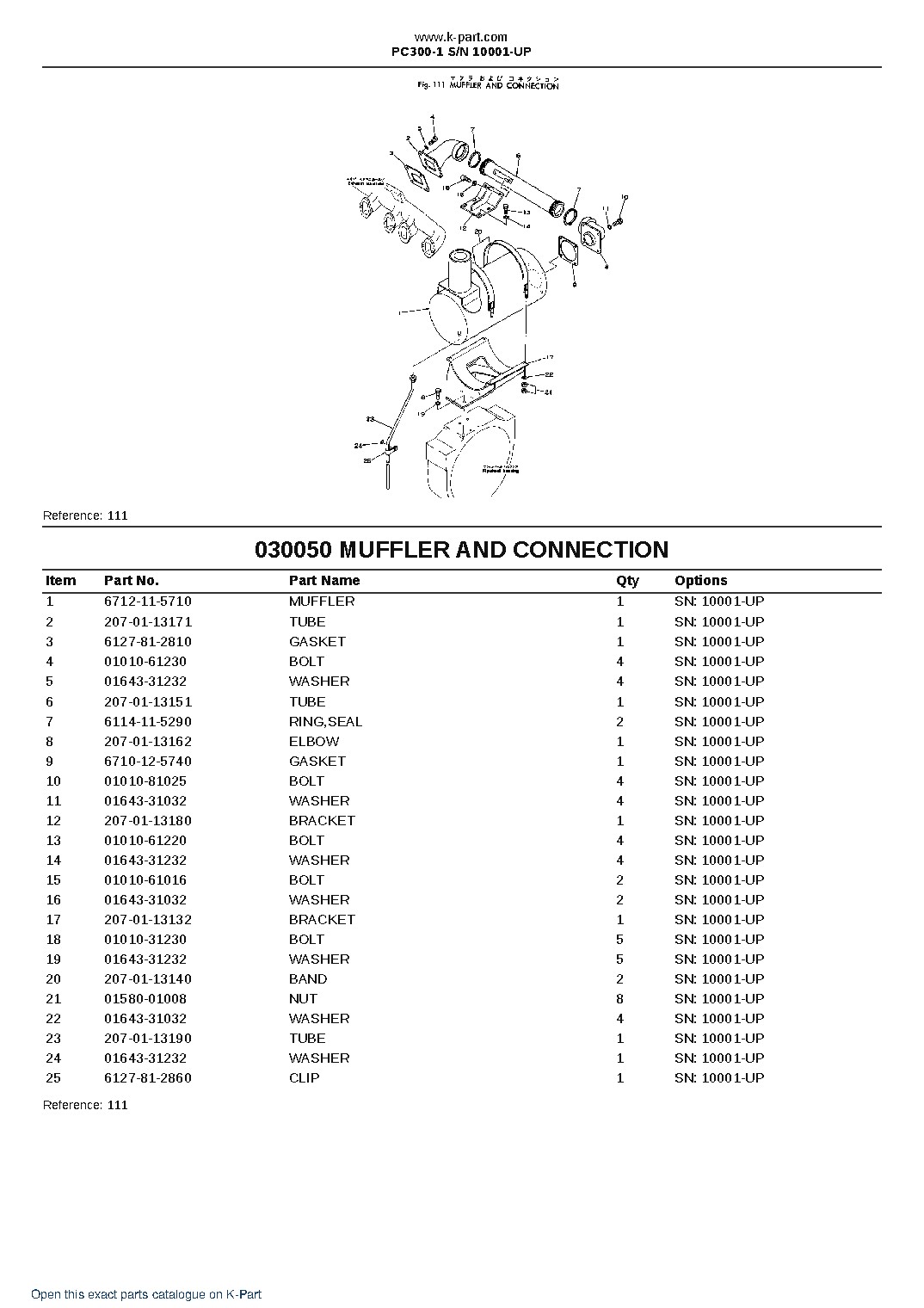 PC300-1 S/N 10001-UP – sample page 7