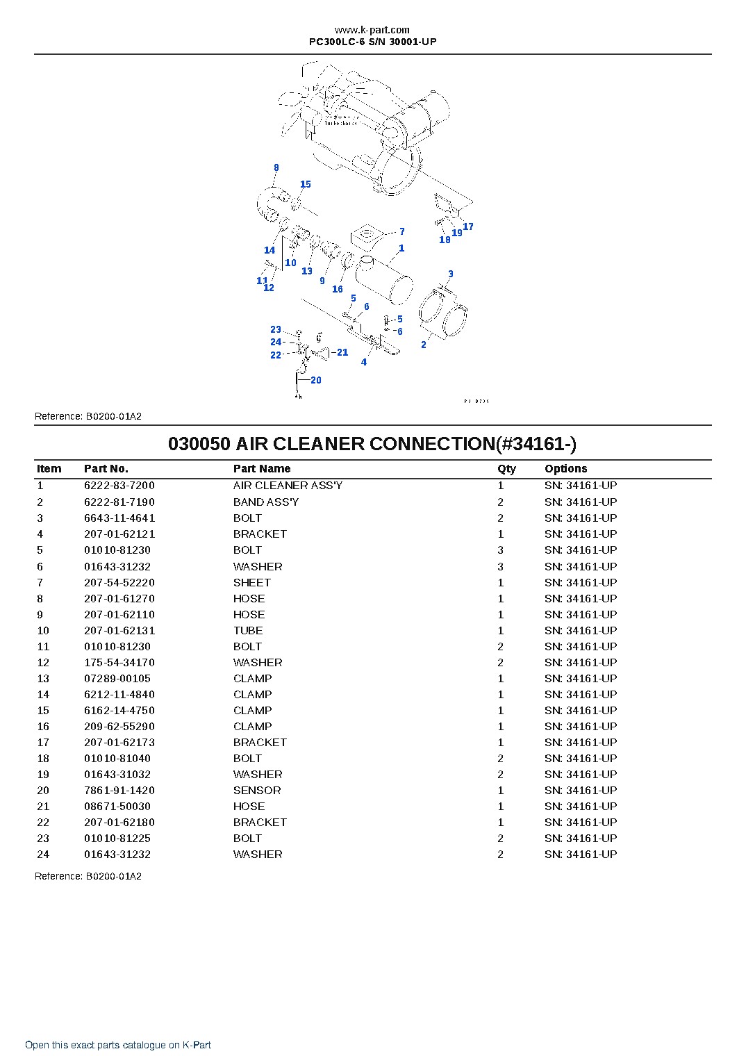 PC300LC-6 S/N 30001-UP – sample page 5