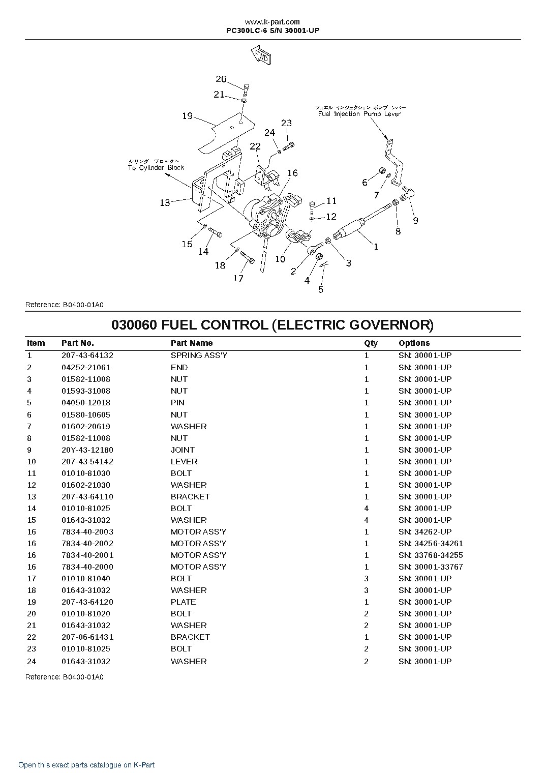 PC300LC-6 S/N 30001-UP – sample page 6